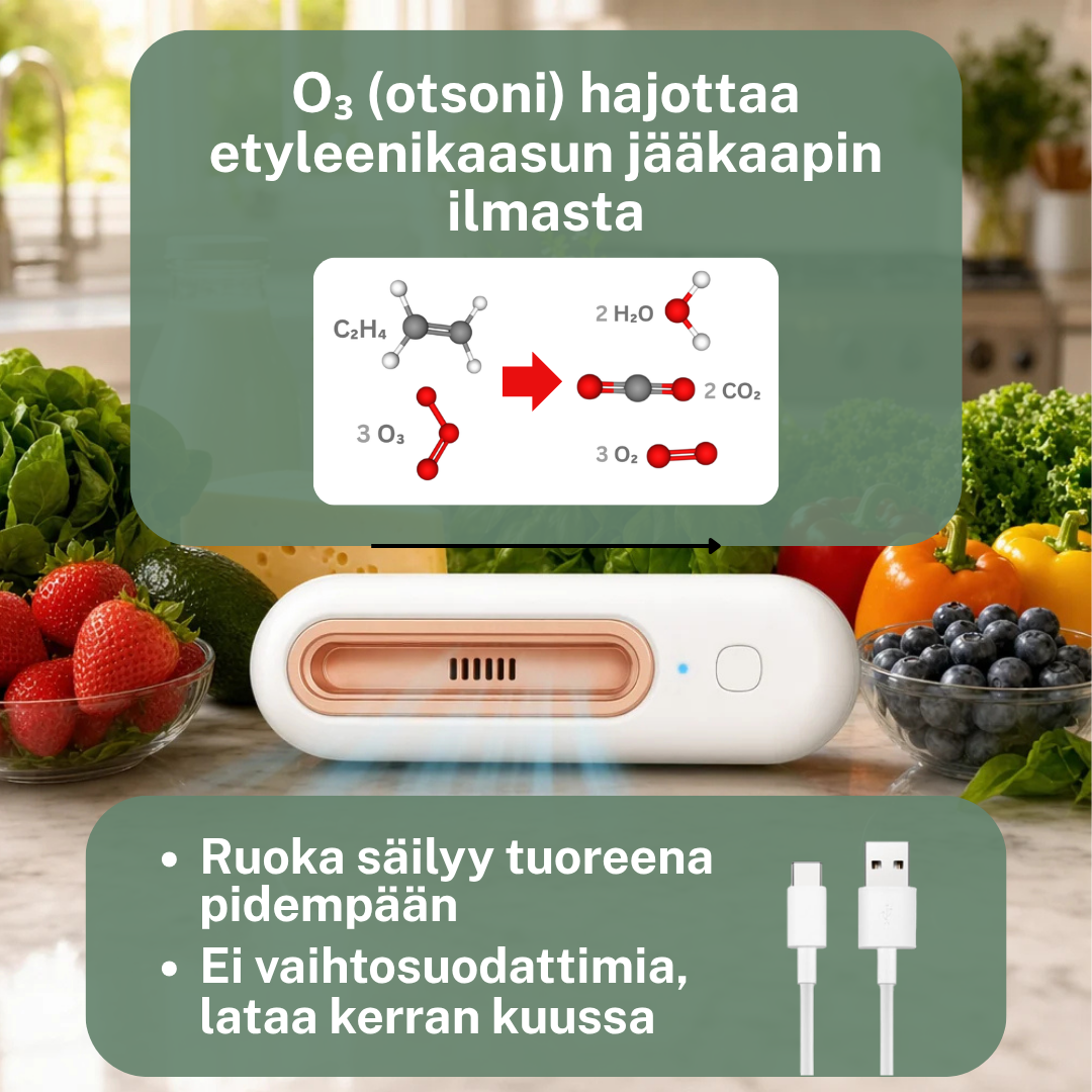 Tuoresuoja Etyleenisuodatin