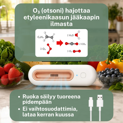 Tuoresuoja Etyleenisuodatin